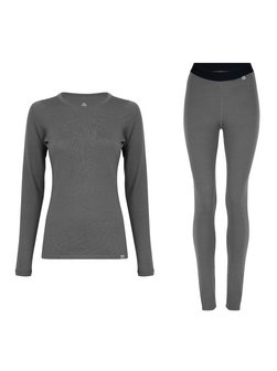 Damen Baselayer-Set