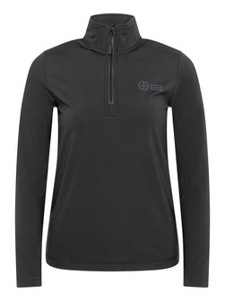 Damen Fleecepullover