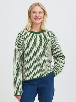 Damen Pullover BYOJULA