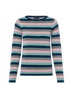 Damen Strickpullover