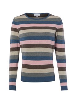Damen Strickpullover