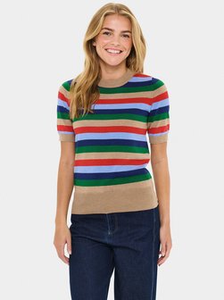 Damen Strickshirt MiliaSZ