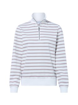 Damen Sweatshirt